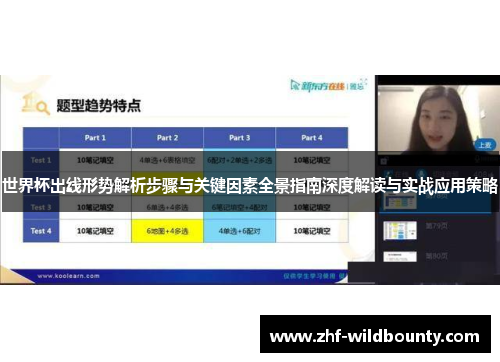 世界杯出线形势解析步骤与关键因素全景指南深度解读与实战应用策略 世界杯出线形势解析步骤与关键因素全景指南深度解读与实战应用策略