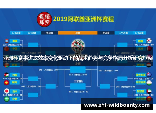亚洲杯赛事进攻效率变化驱动下的战术趋势与竞争格局分析研究框架 亚洲杯赛事进攻效率变化驱动下的战术趋势与竞争格局分析研究框架