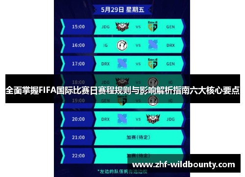 全面掌握FIFA国际比赛日赛程规则与影响解析指南六大核心要点 全面掌握FIFA国际比赛日赛程规则与影响解析指南六大核心要点
