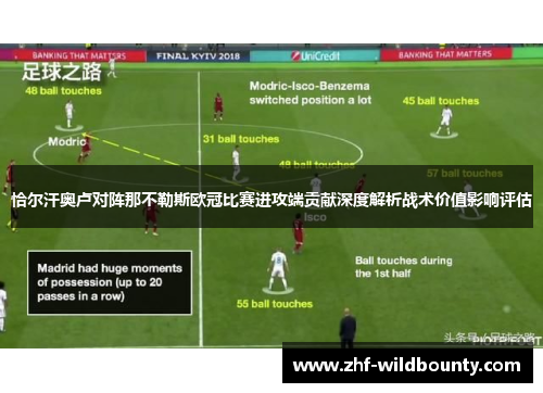 恰尔汗奥卢对阵那不勒斯欧冠比赛进攻端贡献深度解析战术价值影响评估 恰尔汗奥卢对阵那不勒斯欧冠比赛进攻端贡献深度解析战术价值影响评估