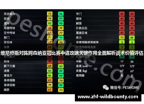 维尼修斯对阵阿森纳亚冠比赛中进攻端关键作用全面解析战术价值评估 维尼修斯对阵阿森纳亚冠比赛中进攻端关键作用全面解析战术价值评估